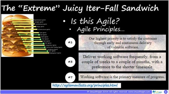 ITER-FALL DIET 6