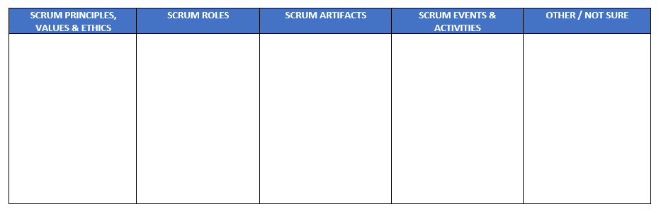 Scrum Elements