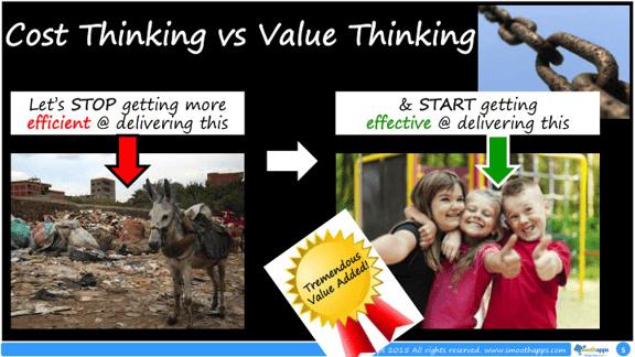 Cost thinking vs value thinking